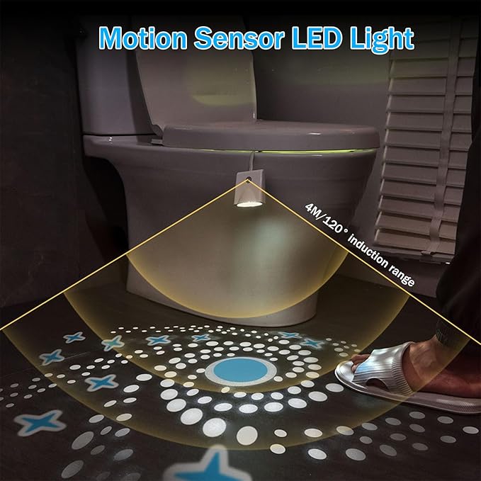 Motion Sensor LED Toilet Light – USB Rechargeable 🚽💡
